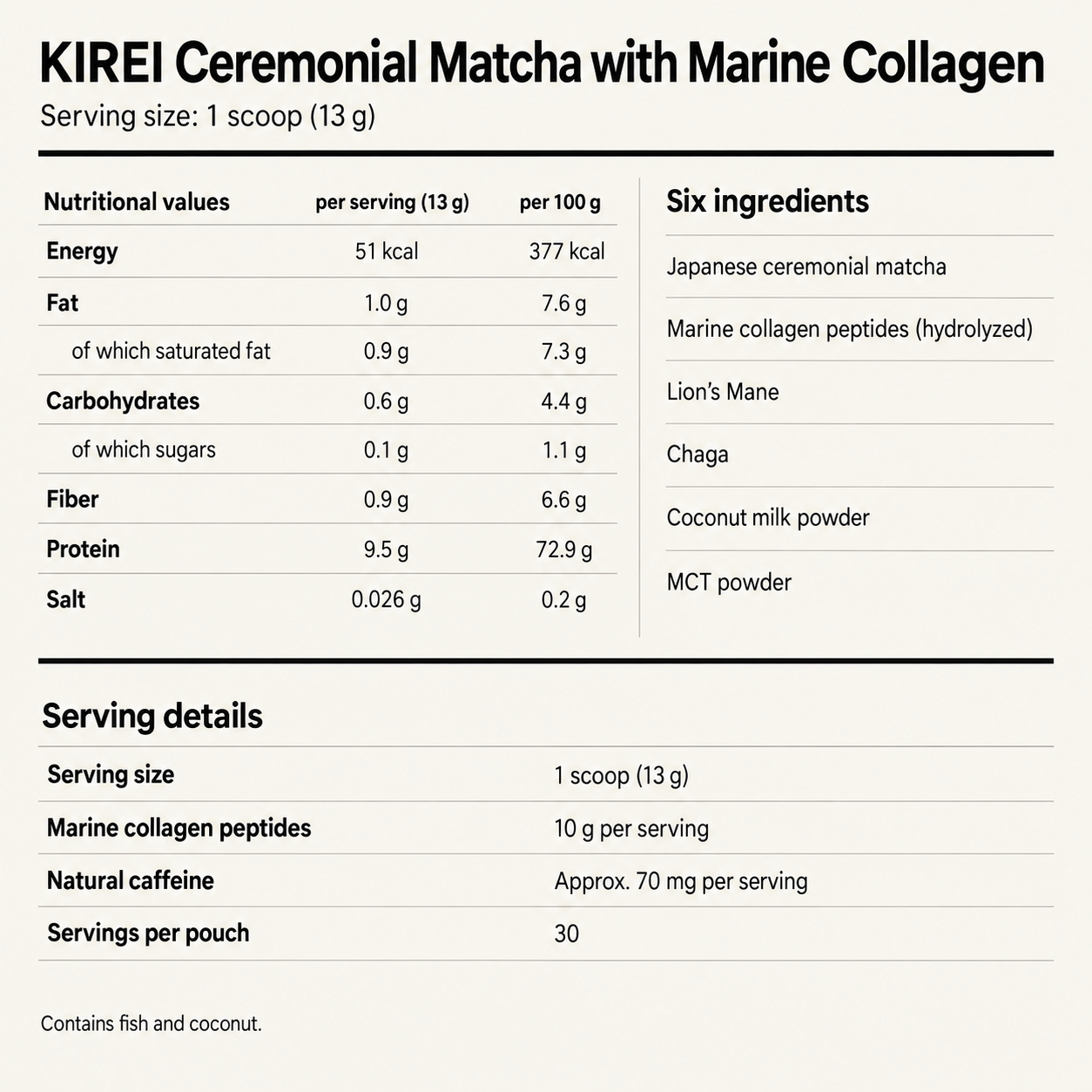 KIREI nutrition and ingredient chart
